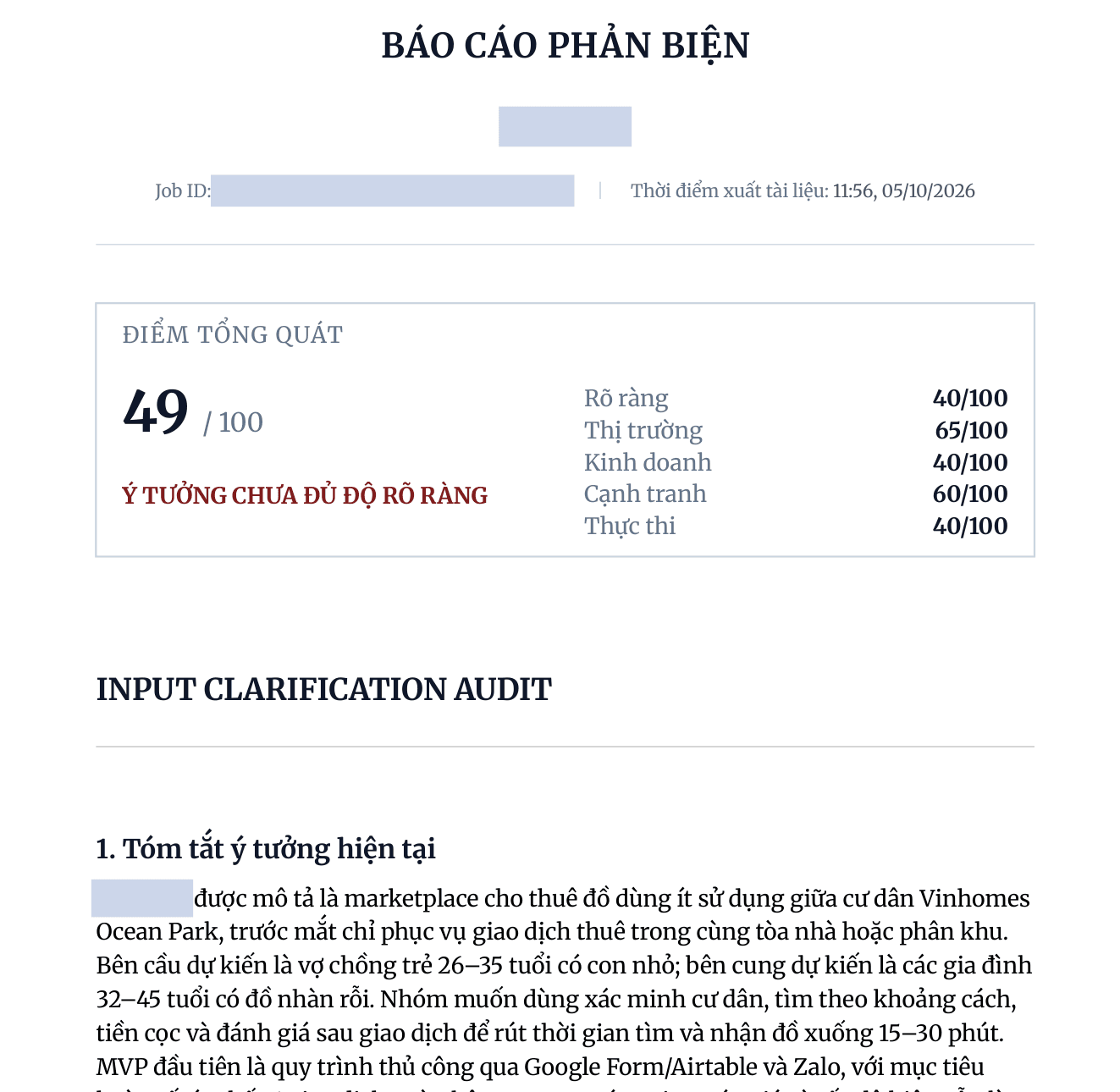 Trang đầu báo cáo phản biện mẫu: điểm tổng quát 49/100, nhãn ‘Ý tưởng chưa đủ độ rõ ràng’, năm điểm thành phần Rõ ràng 40, Thị trường 65, Kinh doanh 40, Cạnh tranh 60, Thực thi 40.