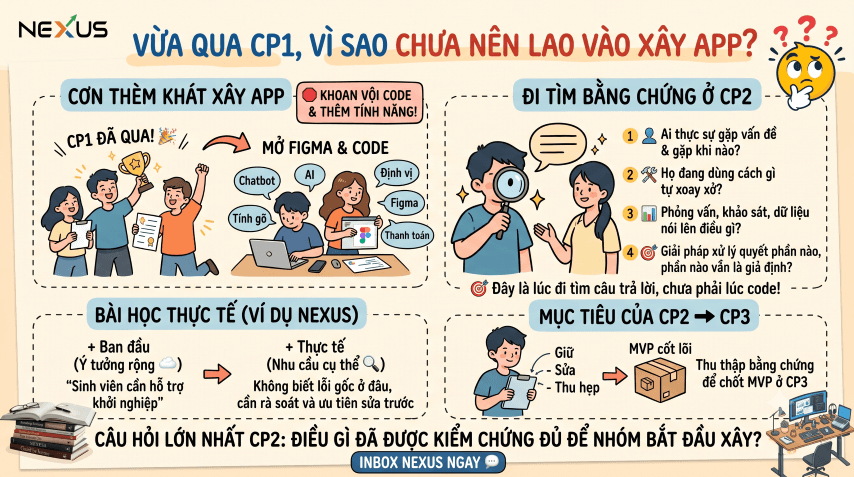 sau khi qua Cp1 cần làm gì ?